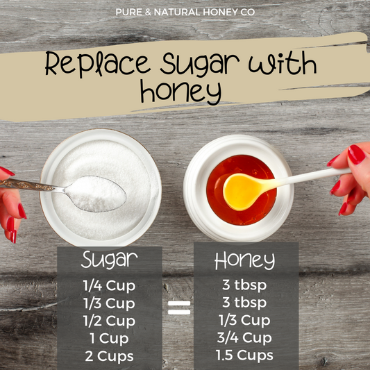 How to Substitute Honey for Sugar in Cooking: Top 5 Easy Tips